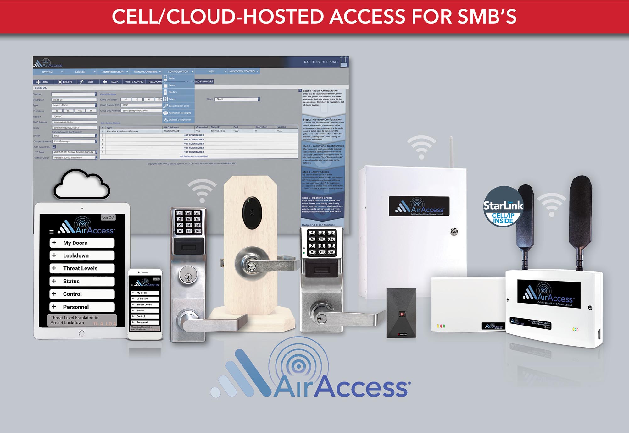 NAP Cell Cloud Hosted